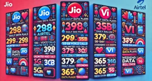 Jio vs Airtel vs Vi: कौन सा है सबसे सस्ता 2GB डेली डेटा प्लान? जानिए बेनेफिट्स की तुलना